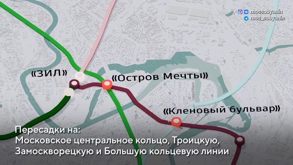 ������ �������: ������ ������������� ������� "����������" ���������� ����� �����