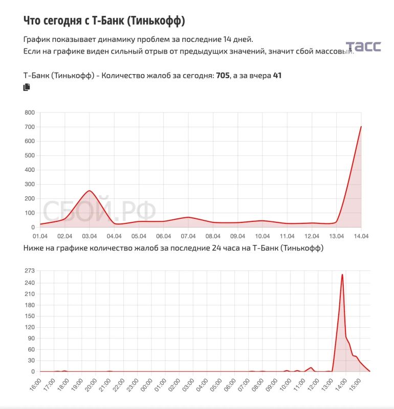 � ��������� �������� �-����� ����� ��������� ��������� �� ������ � ����������