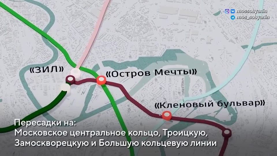 � ������� �������� ������������� ������� ������������ ����������� ����� �����