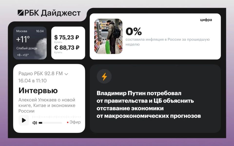 ������� ������� � ������ 15 ������