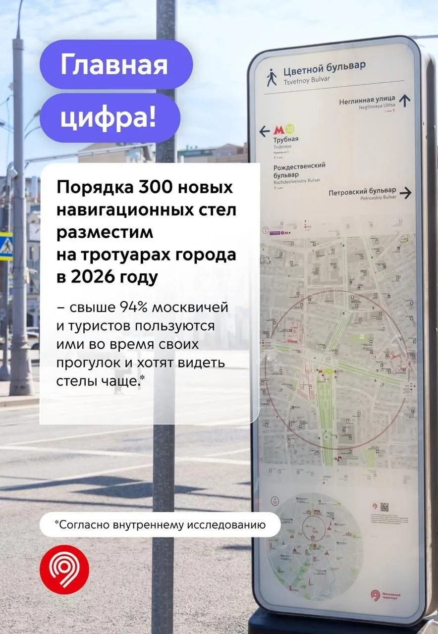 Больше никакой путаницы во время прогулок: в Москве установят около 300 новых пешеходных навигационных стел