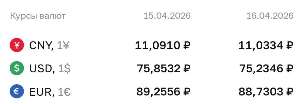 ����� ������ ���� ������� � ����� 2023 ���� ��������� ��