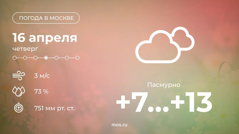 ������ ����! ������� � ������� ����� ��������, �� ������ �������� ��� ������� �������� �����