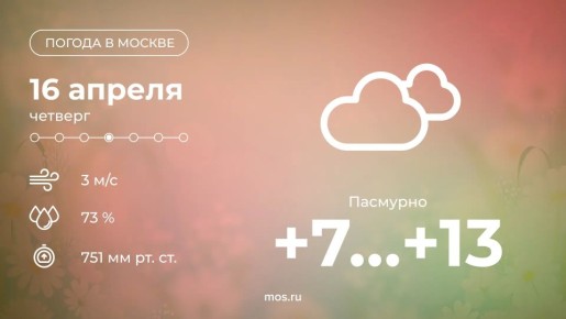 Доброе утро! Сегодня в столице будет пасмурно, во второй половине дня местами возможен дождь