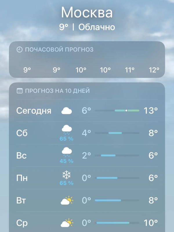 ���������: ���� � ������ ��������� � �����������