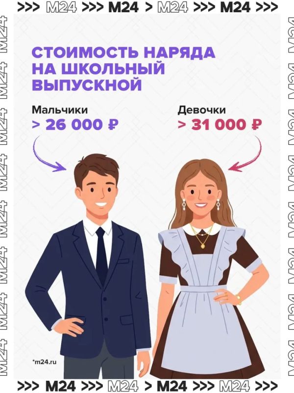 ����� ��� ���������� ��� ������������� ������� � ���� ���� ����� ������ ���������� ���������� �� 20 ����� ������