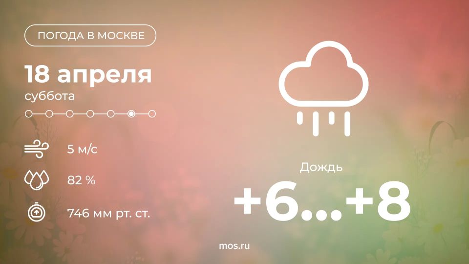 ������ ����! ������� � ������� ������� �������� ��������� �����