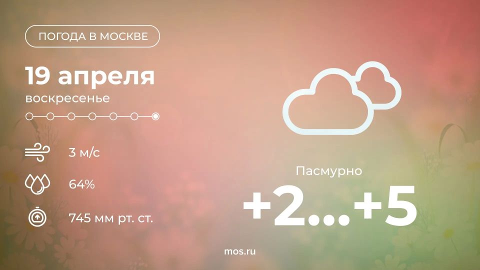 ������ ����! ������� � ������� ��������� ��������� ������