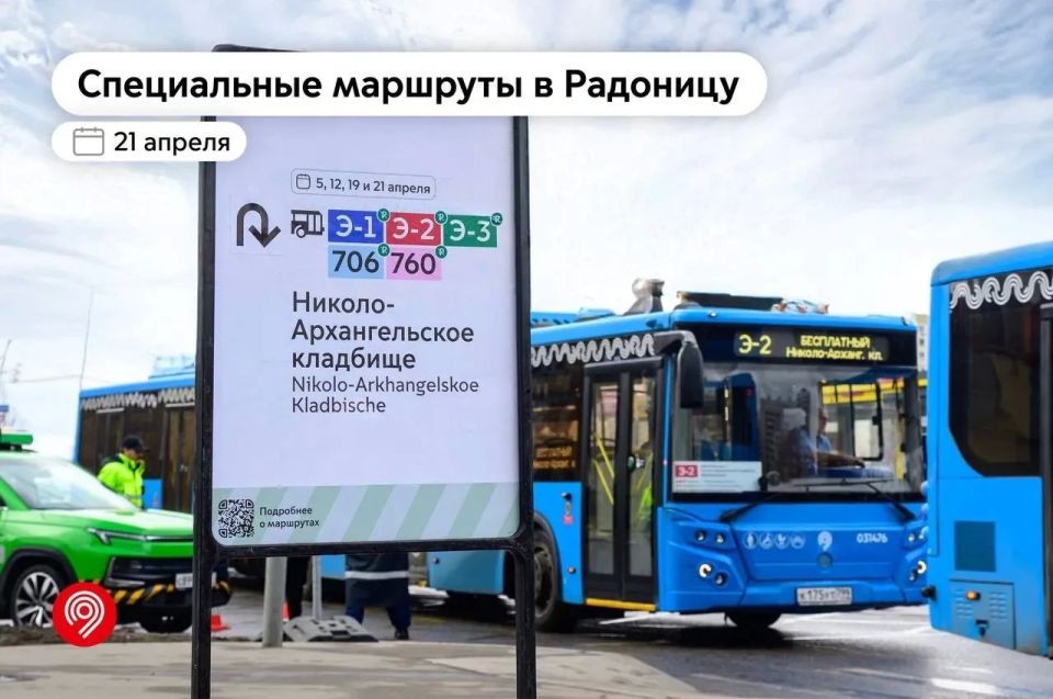 �� �������� �� ������� ������ ����� ������ ���������� �������� � �����������, �������� ��������� ��������