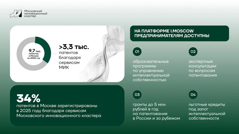 ������ �������: ���������� ��������� ��������� ������ � ������������ ��������� �������������