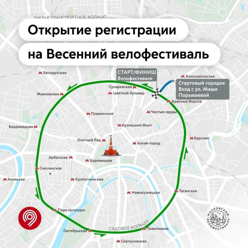 ���������� ����������� �� �������� ������������� � ������