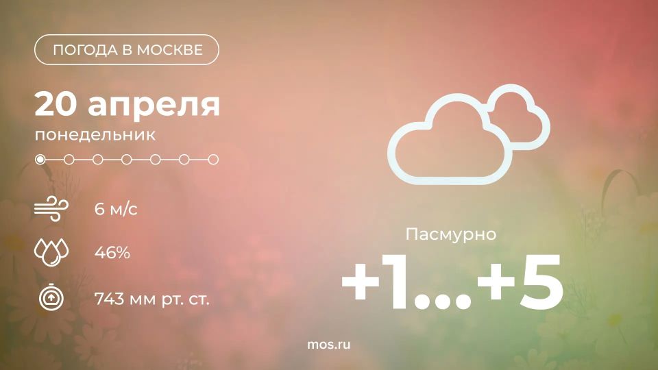 ������ ����! ������� � ������� ��������� ��������� � �������� ������