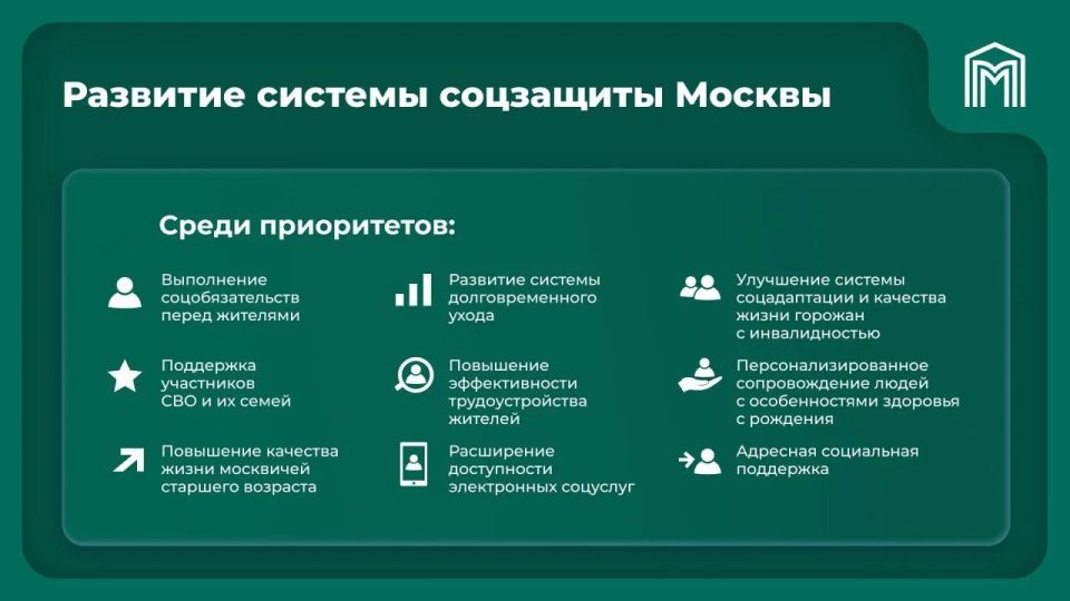 ������� ����������: ������ �������� ������� �������� ���������� �������� ������� ���������� ������ ������� �� 2026 ���