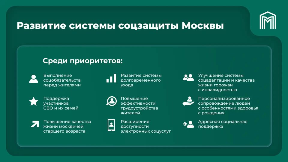 ������ �������: ���������� �������� ���������� ������� ���������� ������