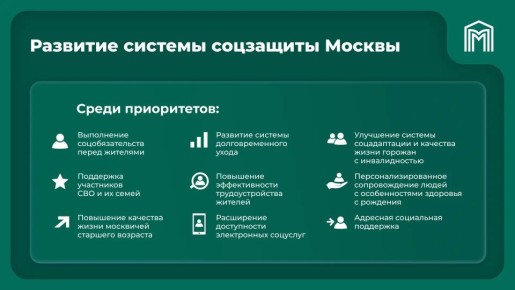 ������ �������: ���������� �������� ���������� ������� ���������� ������