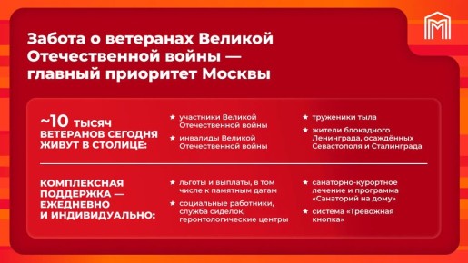 ������ �������: ������ � ��������� ������� ������������� ����� � ������� ��������� �������