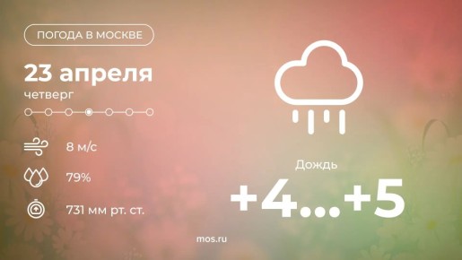 ������ ����! ������� � ������ ��������� �����