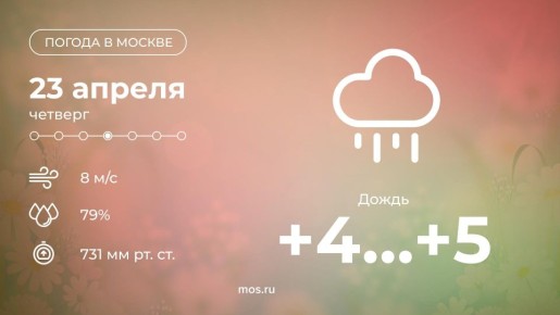 ������ ����! ������� � ������ ��������� �����