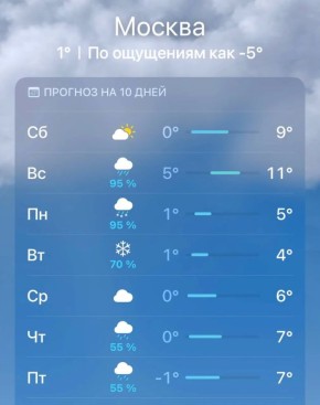 � ������ �������� ���� - ����������� � ������� ��������� ��� ����� 5 � ��������� ������ ����: