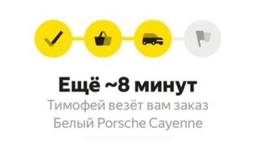 ���������� ������� �������� �� �������-����