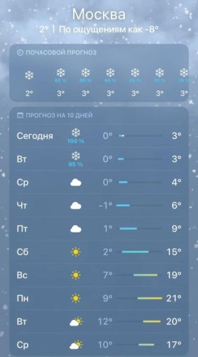 ����� �������� � ������ ��� � ��������, � � �����������, �� ���������, ����� �� +21 �C