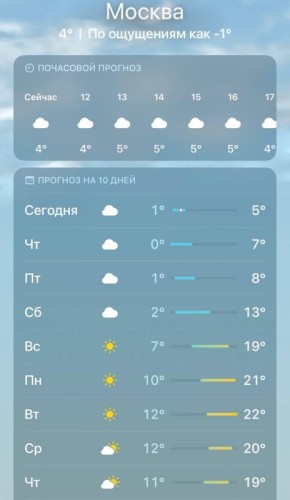 �������� ����������� ������� �����, ������� �������� ������� ��������