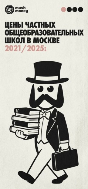 � ������ ������� ����� �� ����� ��� �������� �� ��������� �/� ��������