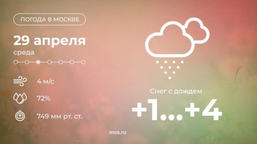 ������ ����! ������� � ������ ��������� ���� � ������