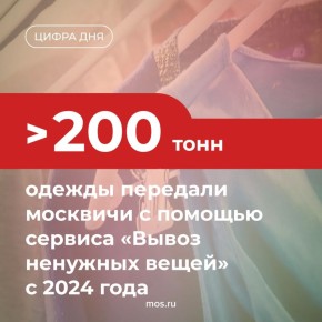 ����� 200 ���� ������ � ����� ��������� �������� �� ���������� �������� � ������� ������� ������ �������� �����