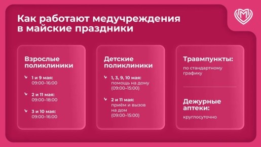 ��������� ������������� ��������� �� ������ ������� ������ ���������� ���������� ������ � ������� ���������