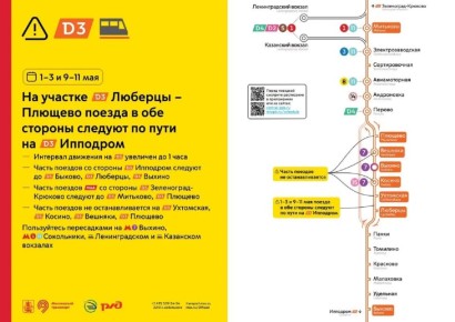 � 1 �� 3 ���, � ����� � 9 �� 11 ��� �� ���-3 ��������� ����������