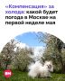 ����� ��������� ������ ������ � ������ ������� ������ ������������ �����