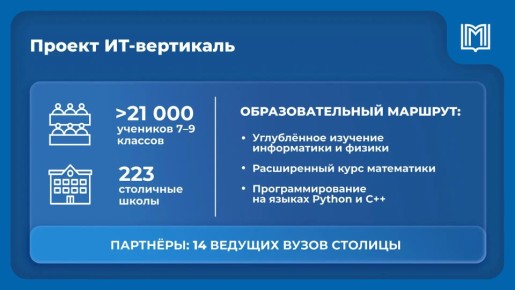 ������ �������: �� ������ ���� ������� � ��-��������� ����� � ������ ����