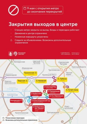 � ������ ������ ���������� �������� ���������� � ������ �����