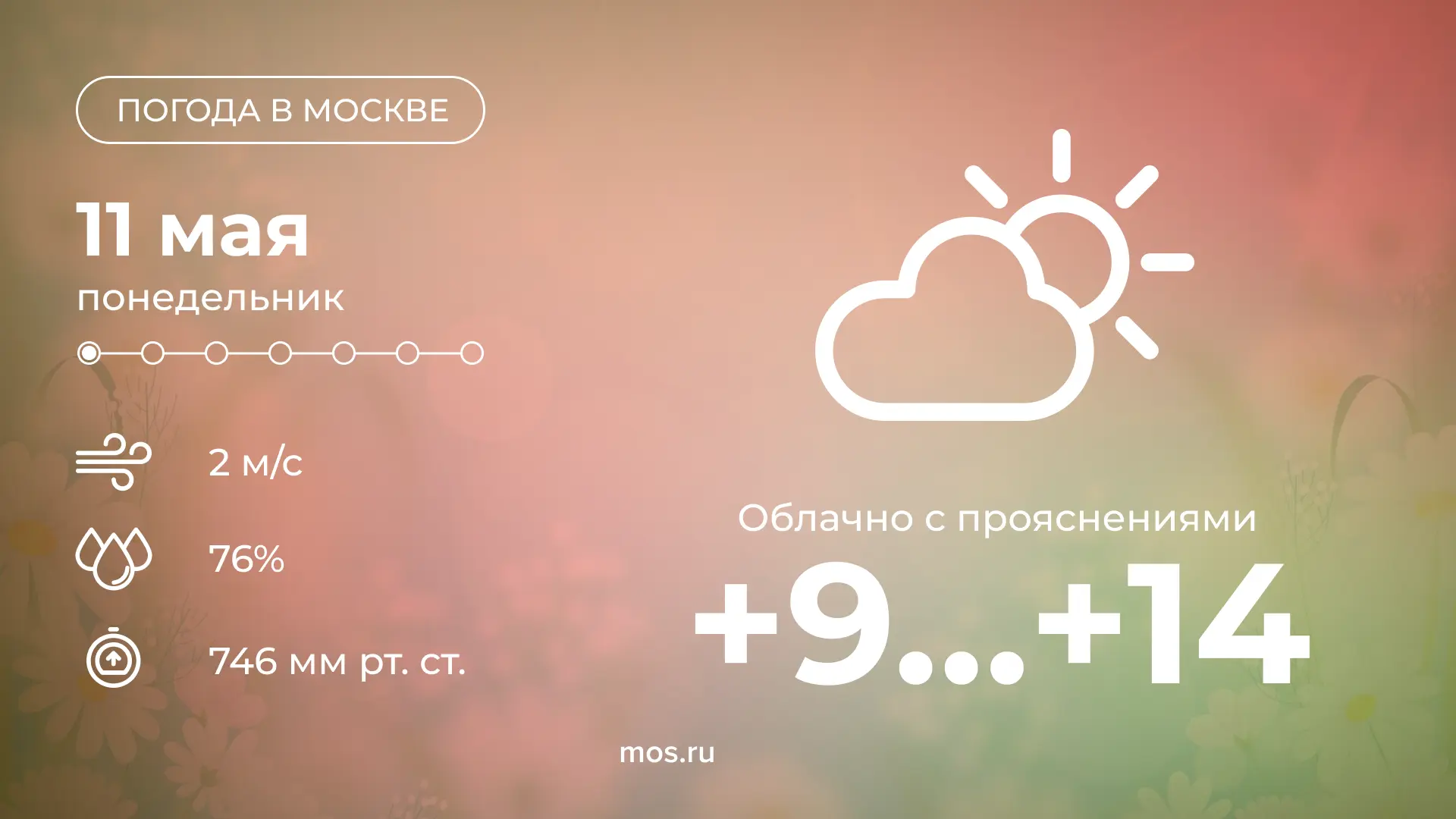 Доброе утро! Сегодня в Москве будет облачно с прояснениями