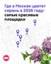 � �������� ��� ������ ����������� ������������ � ����� ������: �����, ������, ������������ ���� � ���� ������� ����� ����������� ������ �������� � ������ ��������� �������� ������