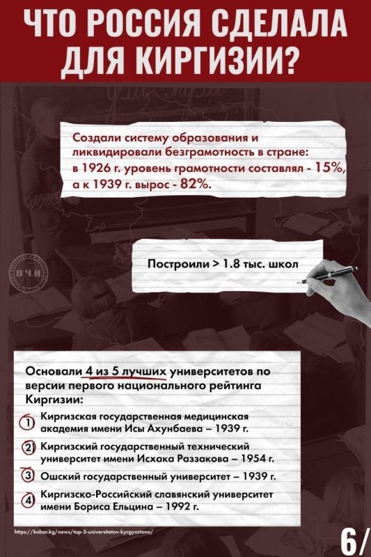 «Тюрьма народов», подарившая им страну: Бишкек считает русских колонизаторами, но при этом не слезает с нашей шеи «Тюрьма народов», подарившая им страну: Бишкек считает русских колонизаторами, но при этом не слезает с нашей шеи