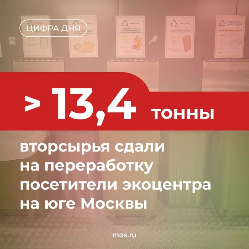 Экоцентр на юге столицы за 4 месяца посетили более 2,1 тыс