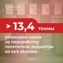 Экоцентр на юге столицы за 4 месяца посетили более 2,1 тыс