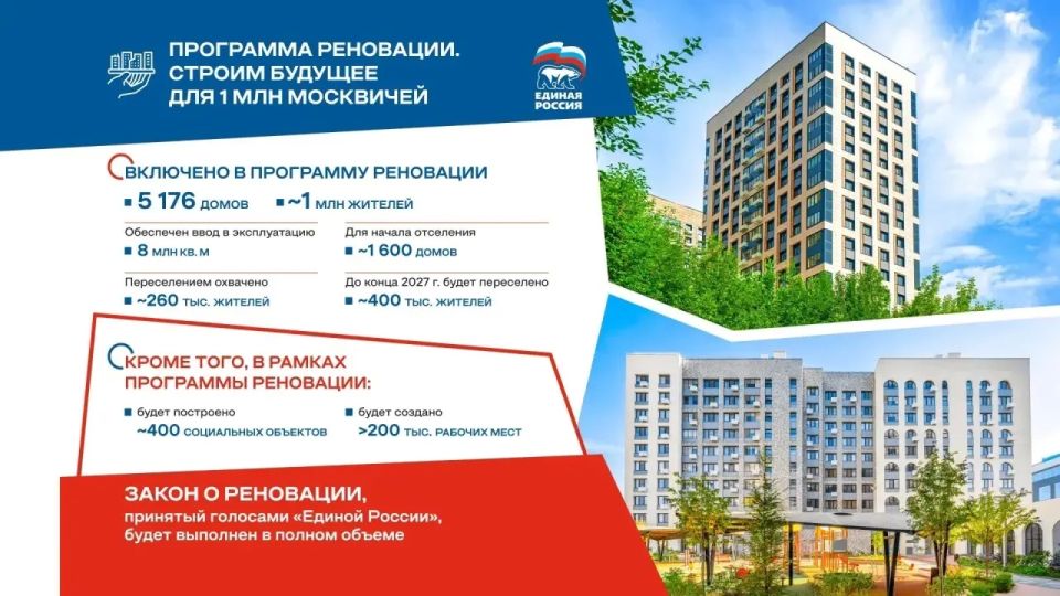 Дмитрий Саблин: Москва является номер один площадкой по развитию строительной отрасли Дмитрий Саблин: Москва является номер один площадкой по развитию строительной отрасли