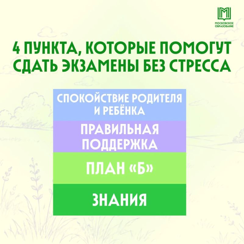 Пирамида Квадрат потребностей для спокойствия в период экзаменов