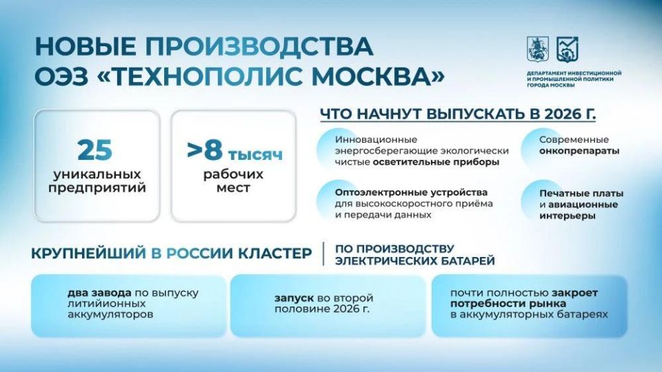 25 уникальных заводов появятся в столичной ОЭЗ до конца года