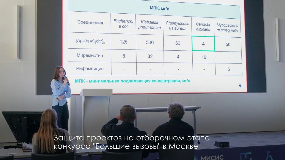 Сергей Собянин: Московские школьники завоевали 67 наград на Международном конкурсе научно-технологических проектов "Большие вызовы" Сергей Собянин: Московские школьники завоевали 67 наград на Международном конкурсе научно-технологических проектов "Большие вызовы"