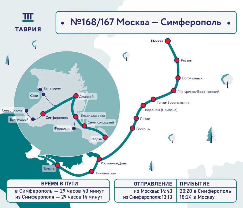 Двухэтажный поезд Москва — Симферополь начнет курсировать 27 мая