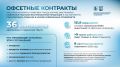 ������ �������: �������� ��������� ����� ������ ������������ �������� ��������� ���������
