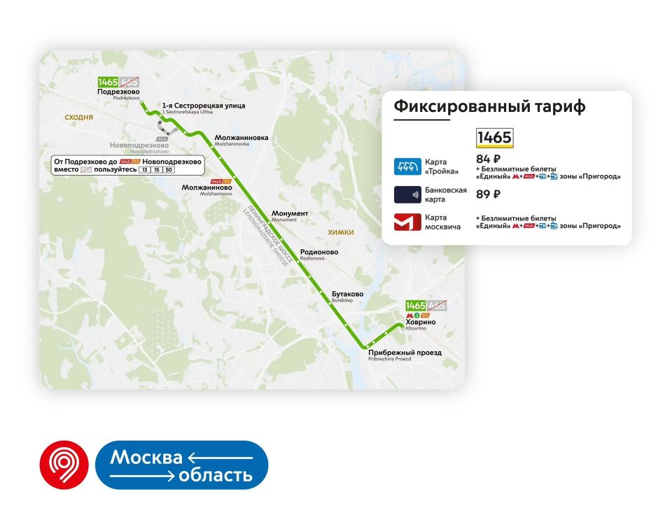 Запускаем еще 3 маршрута в ближайшее Подмосковье Запускаем еще 3 маршрута в ближайшее Подмосковье
