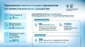 Московские промышленники привлекли более 100 миллиардов рублей льготных кредитов в 2025 году