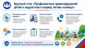 ������� ����������: ����� ������� ���������� ����� ������� ������ �� ������ �����: �� �����, � ���������, � ����������� ����������� ������