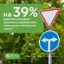 В Москве на 39% сократилось число нарушений требований знаков направления движения благодаря камерам ЦОДД