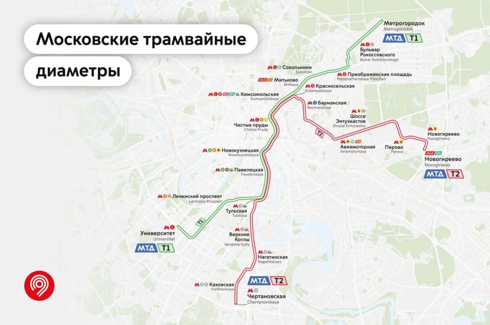 Уже более 14 млн поездок пассажиры совершили на Московских трамвайных диаметрах